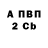 Первитин витя Kai Kike